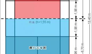 排球场地标准尺寸是什么呢 排球的场地的尺寸